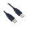 USB 2.0 6 foot AM-AM cable