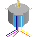 MOTORS, GENERATORS, COMPRESSORS