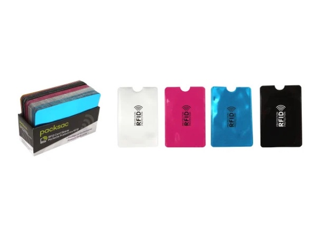 RFID Protective Sleeve Wallet Protector